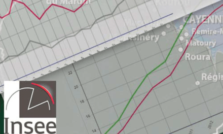 Economie : reprise sensible au second semestre 2016