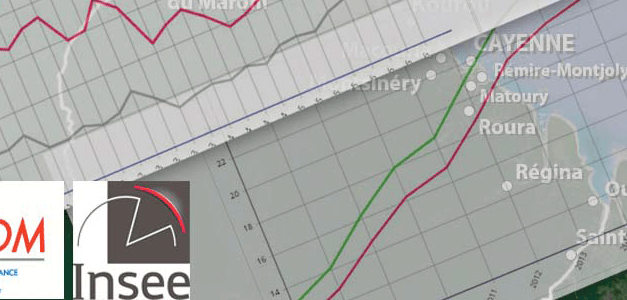 Economie : reprise sensible au second semestre 2016
