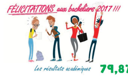 En Guyane, des consignes de bienveillance pour remonter le niveau « inacceptable » du baccalauréat