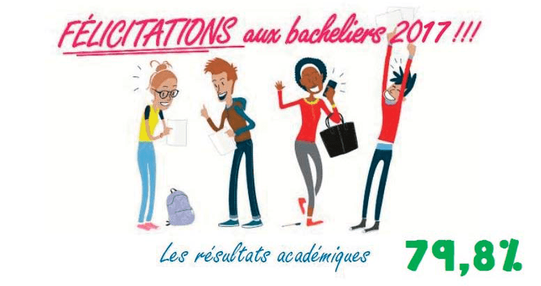 En Guyane, des consignes de bienveillance pour remonter le niveau « inacceptable » du baccalauréat