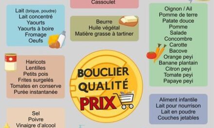 85 produits et des changements pour le Bouclier qualité-prix 2022