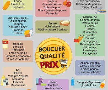 85 produits et des changements pour le Bouclier qualité-prix 2022