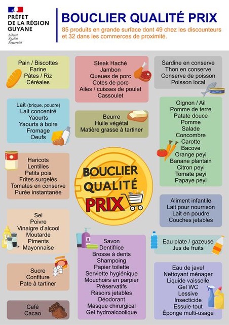 85 produits et des changements pour le Bouclier qualité-prix 2022