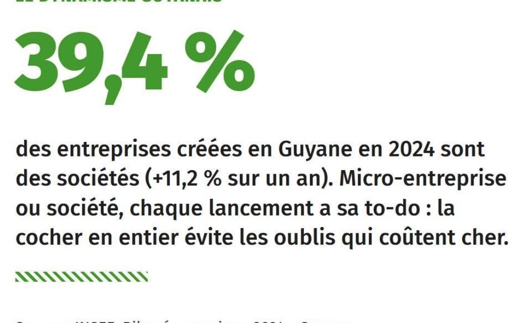 La CCI de Région Guyane rappelle comment créer son entreprise sans négliger les formalités 